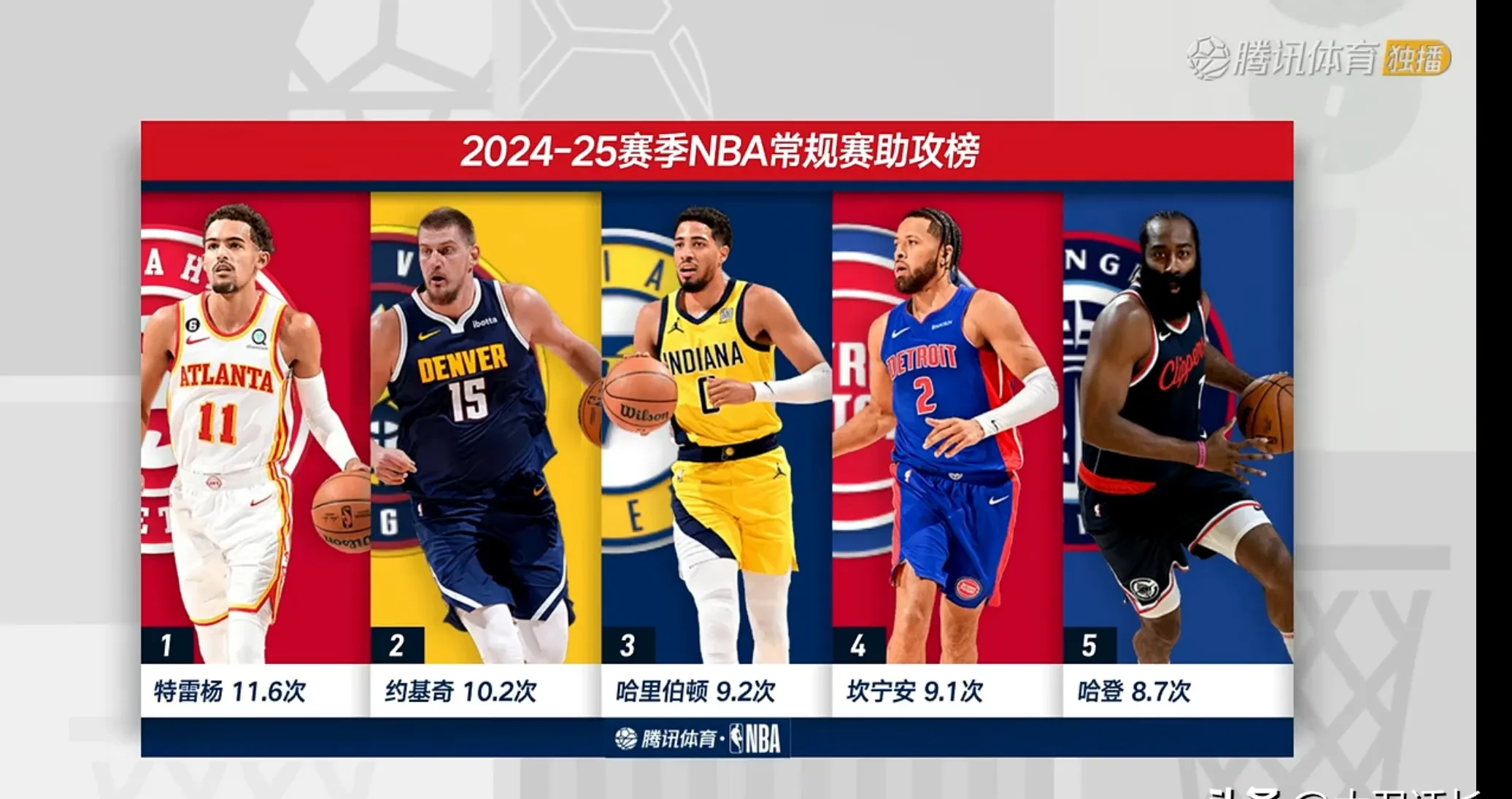 战术调整引发热议！，詹姆斯在日本队比赛中比赛局势复杂热度持续攀升(詹姆斯在尼克斯打球)