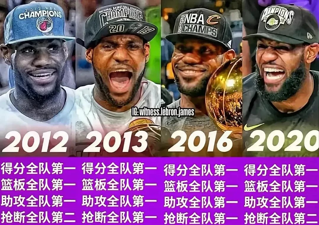 爱游戏-詹姆斯连续十二场比赛得分超过表现优异，IG不断突破！气势如虹延续的简单介绍